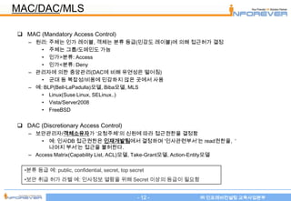 120515 security framework2.20