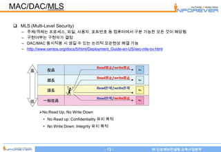 120515 security framework2.20