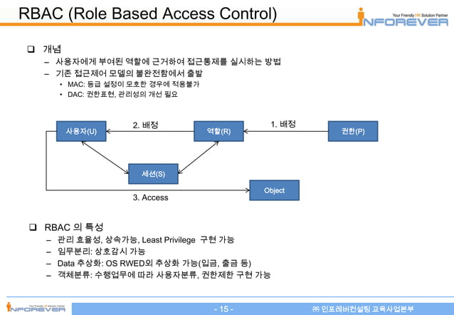 120515 security framework2.20