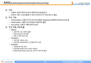 120515 security framework2.20