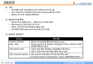 120515 security framework2.20 image.