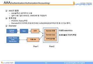 120515 security framework2.20