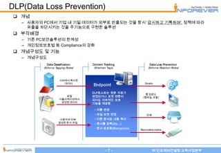 120515 security framework2.20
