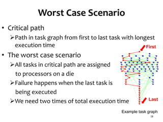 Worst Case Scenario
• Critical path
Path in task graph from first to last task with longest
execution time
• The worst case scenario
All tasks in critical path are assigned
to processors on a die
Failure happens when the last task is
being executed
We need two times of total execution time
18
Example task graph
First
Last
 
