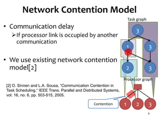 Network Contention Model
• Communication delay
If processor link is occupied by another
communication
• We use existing network contention
model[2]
8
3
31
32
Contention 321
Processor graph
Task graph
[2] O. Sinnen and L.A. Sousa, “Communication Contention in
Task Scheduling,“ IEEE Trans. Parallel and Distributed Systems,
vol. 16, no. 6, pp. 503-515, 2005.
 