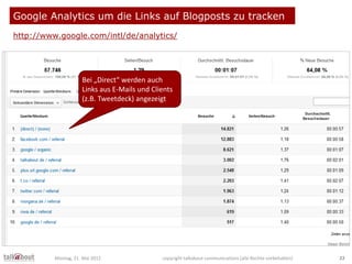 Google Analytics um die Links auf Blogposts zu tracken
http://www.google.com/intl/de/analytics/
Bei „Direct“ werden auch
L...