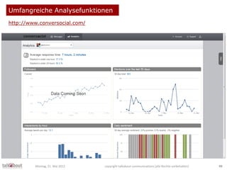 Umfangreiche Analysefunktionen
http://www.conversocial.com/
Montag, 21. Mai 2012 copyright talkabout communications (alle ...