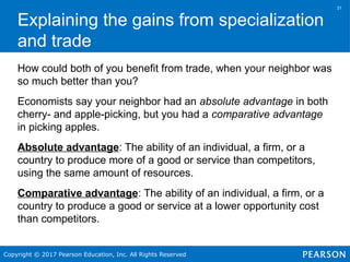 Chapter 2 Trade-offs, Comparative Advantage, and the Market System ...