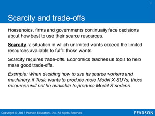 Chapter 2 Trade-offs, Comparative Advantage, and the Market System ...