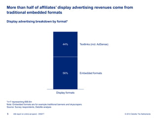 More than half of affiliates’ display advertising revenues come from
traditional embedded formats

Display advertising breakdown by format*




                                                       44%              Textlinks (incl. AdSense)




                                                       56%              Embedded formats




                                                Display formats


*n=7 representing €68.6m
Note: Embedded formats are for example traditional banners and skyscrapers
Source: Survey respondents, Deloitte analysis


5     IAB report on online ad-spend - DRAFT                                                         © 2012 Deloitte The Netherlands
 