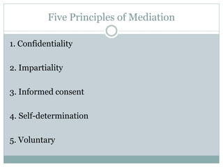 Five Principles of Mediation

1. Confidentiality

2. Impartiality

3. Informed consent

4. Self-determination

5. Voluntary
 