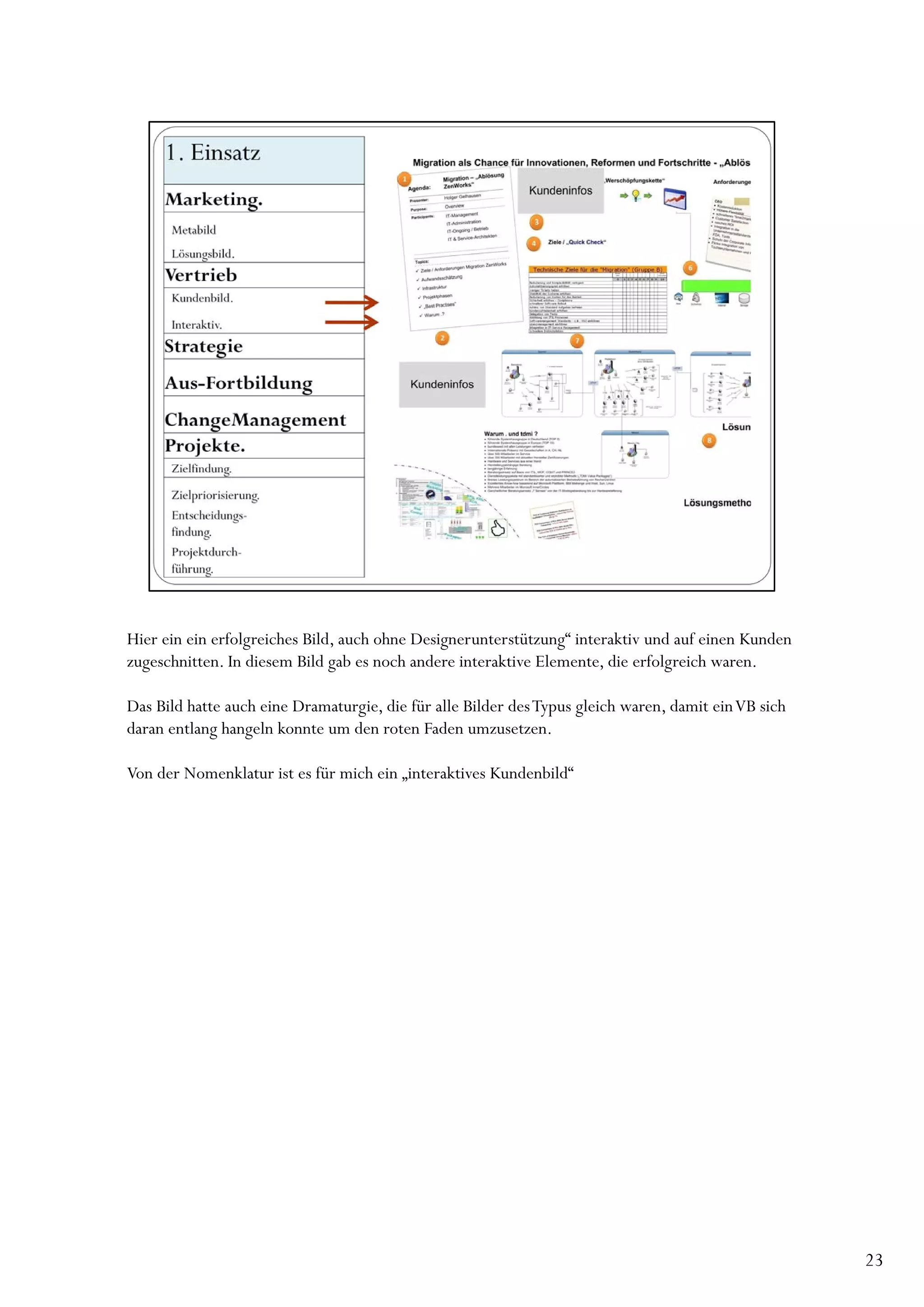 Hier ein ein erfolgreiches Bild, auch ohne Designerunterstützung“ interaktiv und auf einen Kunden
zugeschnitten. In diesem Bild gab es noch andere interaktive Elemente, die erfolgreich waren.

Das Bild hatte auch eine Dramaturgie, die für alle Bilder des Typus gleich waren, damit ein VB sich
daran entlang hangeln konnte um den roten Faden umzusetzen.

Von der Nomenklatur ist es für mich ein „interaktives Kundenbild“




                                                                                                      23
 