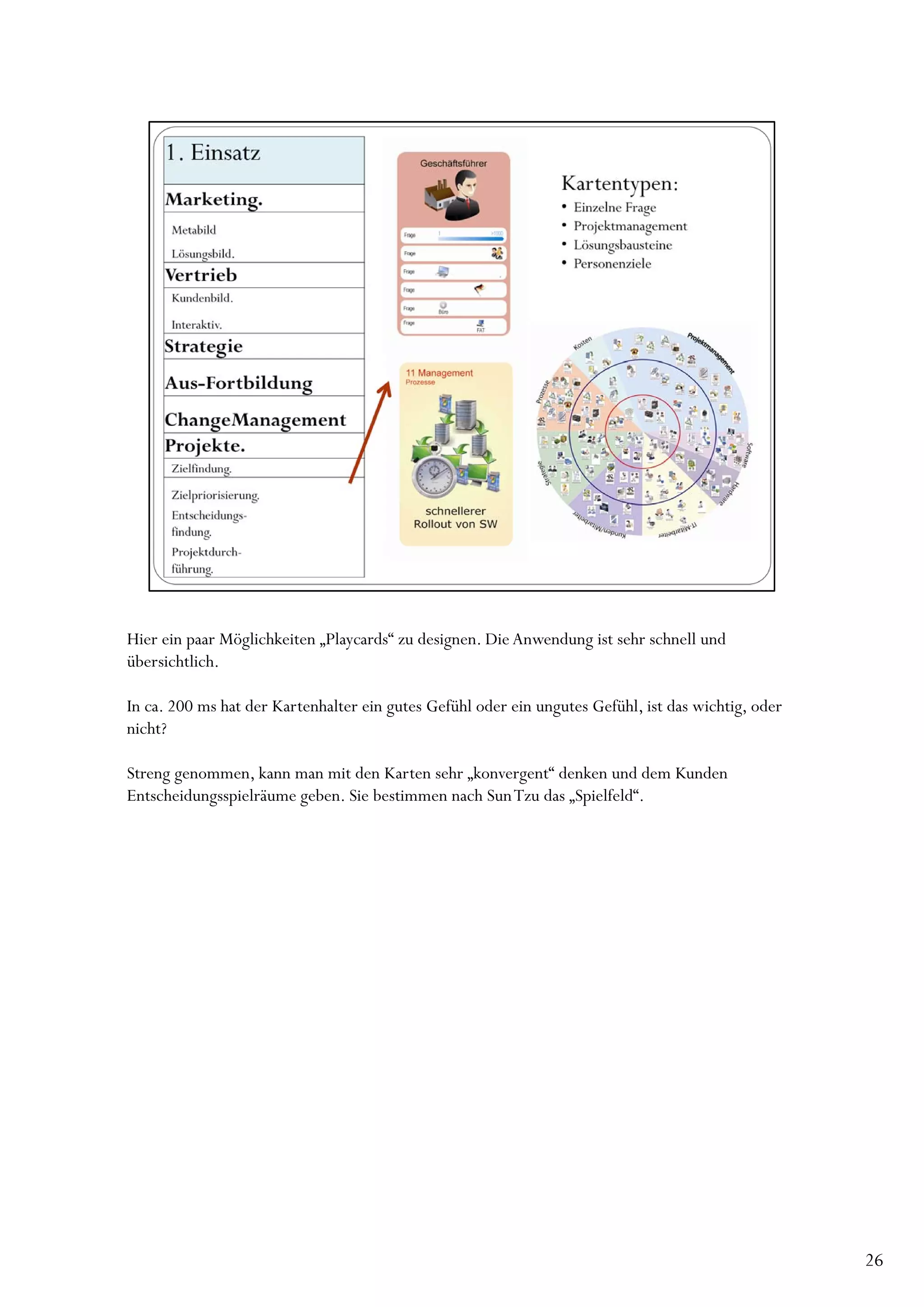 Hier ein paar Möglichkeiten „Playcards“ zu designen. Die Anwendung ist sehr schnell und
übersichtlich.

In ca. 200 ms hat der Kartenhalter ein gutes Gefühl oder ein ungutes Gefühl, ist das wichtig, oder
nicht?

Streng genommen, kann man mit den Karten sehr „konvergent“ denken und dem Kunden
Entscheidungsspielräume geben. Sie bestimmen nach Sun Tzu das „Spielfeld“.




                                                                                                     26
 