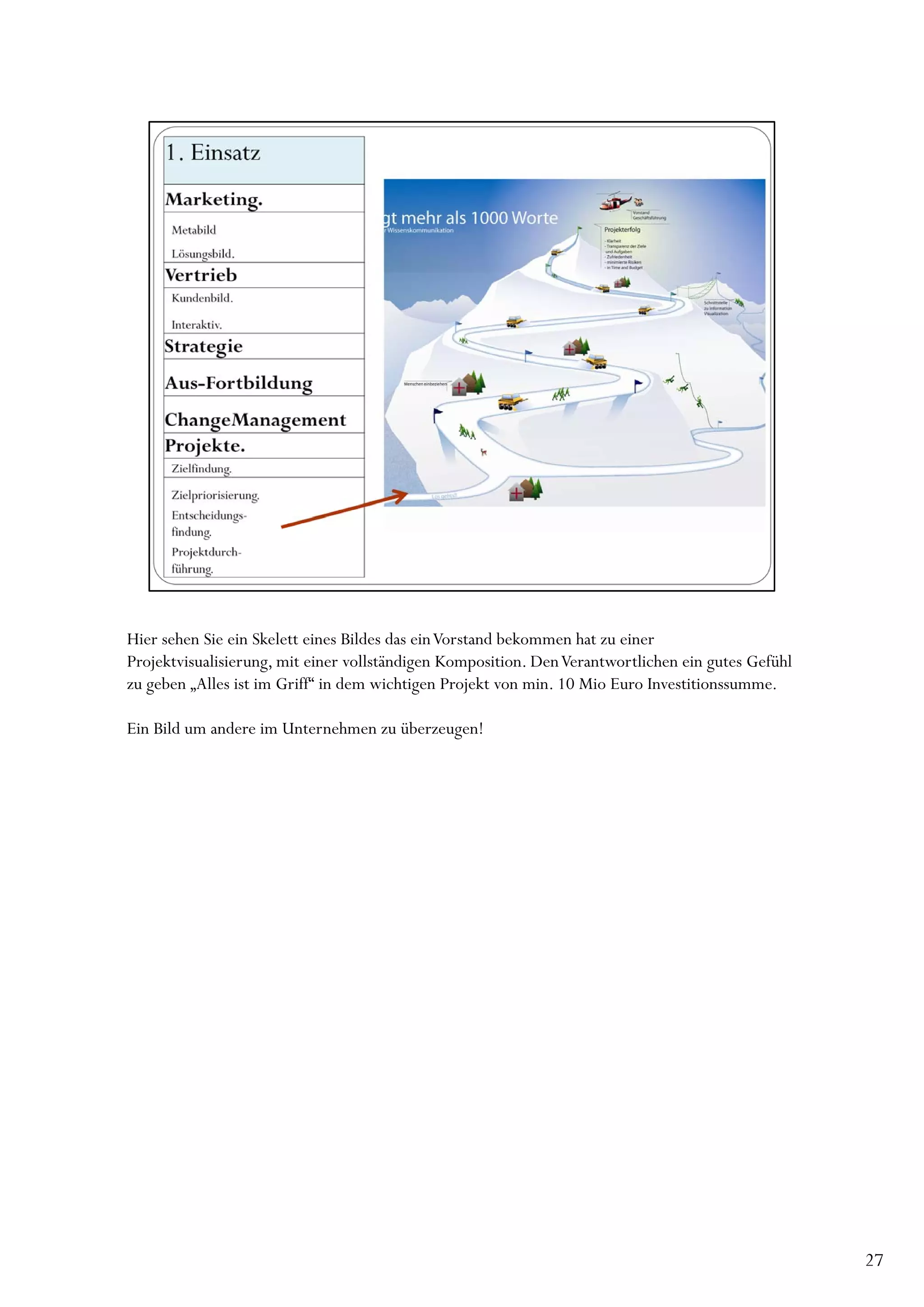 Hier sehen Sie ein Skelett eines Bildes das ein Vorstand bekommen hat zu einer
Projektvisualisierung, mit einer vollständigen Komposition. Den Verantwortlichen ein gutes Gefühl
zu geben „Alles ist im Griff“ in dem wichtigen Projekt von min. 10 Mio Euro Investitionssumme.

Ein Bild um andere im Unternehmen zu überzeugen!




                                                                                                    27
 