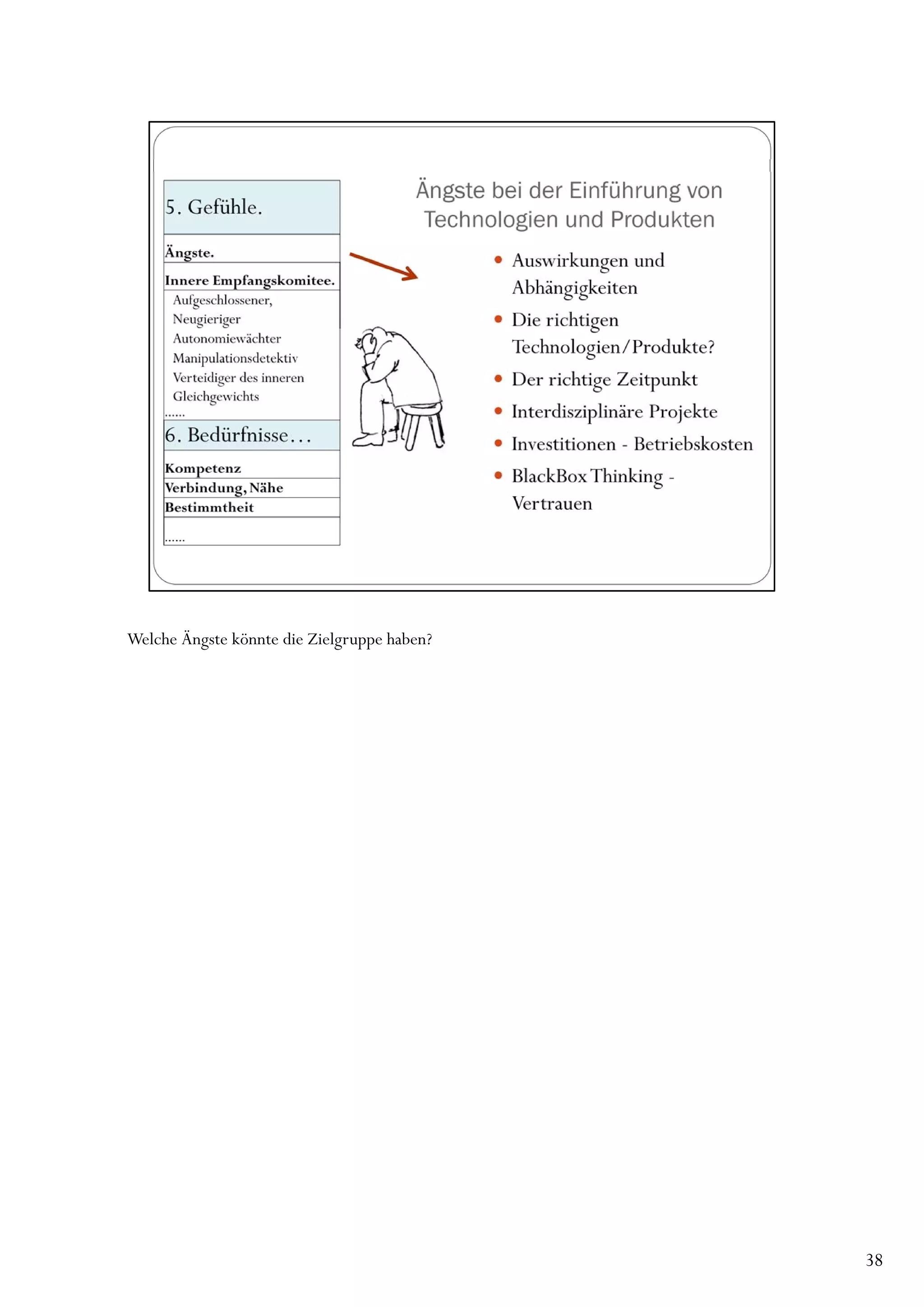 Welche Ängste könnte die Zielgruppe haben?




                                             38
 