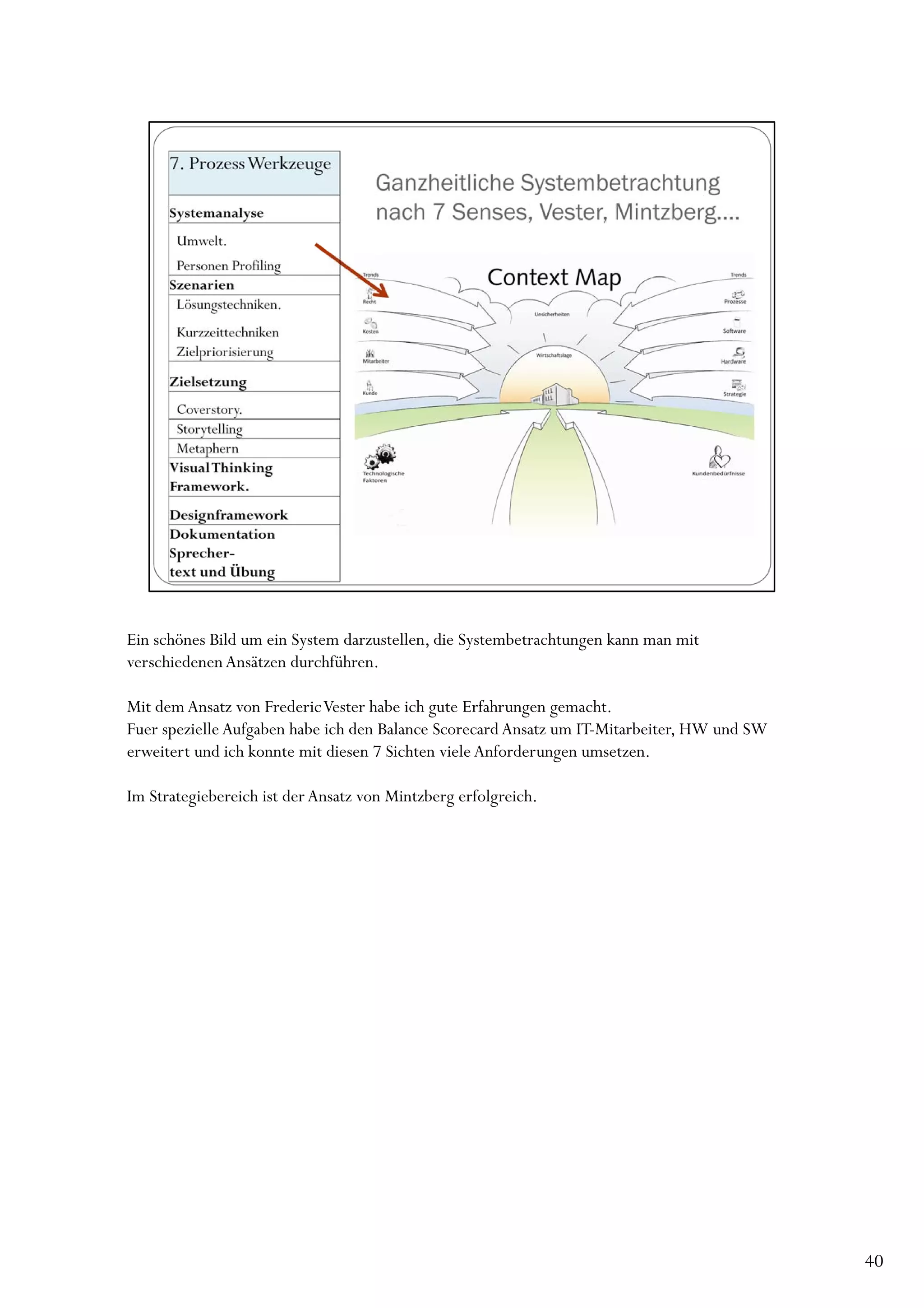 Ein schönes Bild um ein System darzustellen, die Systembetrachtungen kann man mit
verschiedenen Ansätzen durchführen.

Mit dem Ansatz von Frederic Vester habe ich gute Erfahrungen gemacht.
Fuer spezielle Aufgaben habe ich den Balance Scorecard Ansatz um IT-Mitarbeiter, HW und SW
erweitert und ich konnte mit diesen 7 Sichten viele Anforderungen umsetzen.

Im Strategiebereich ist der Ansatz von Mintzberg erfolgreich.




                                                                                             40
 