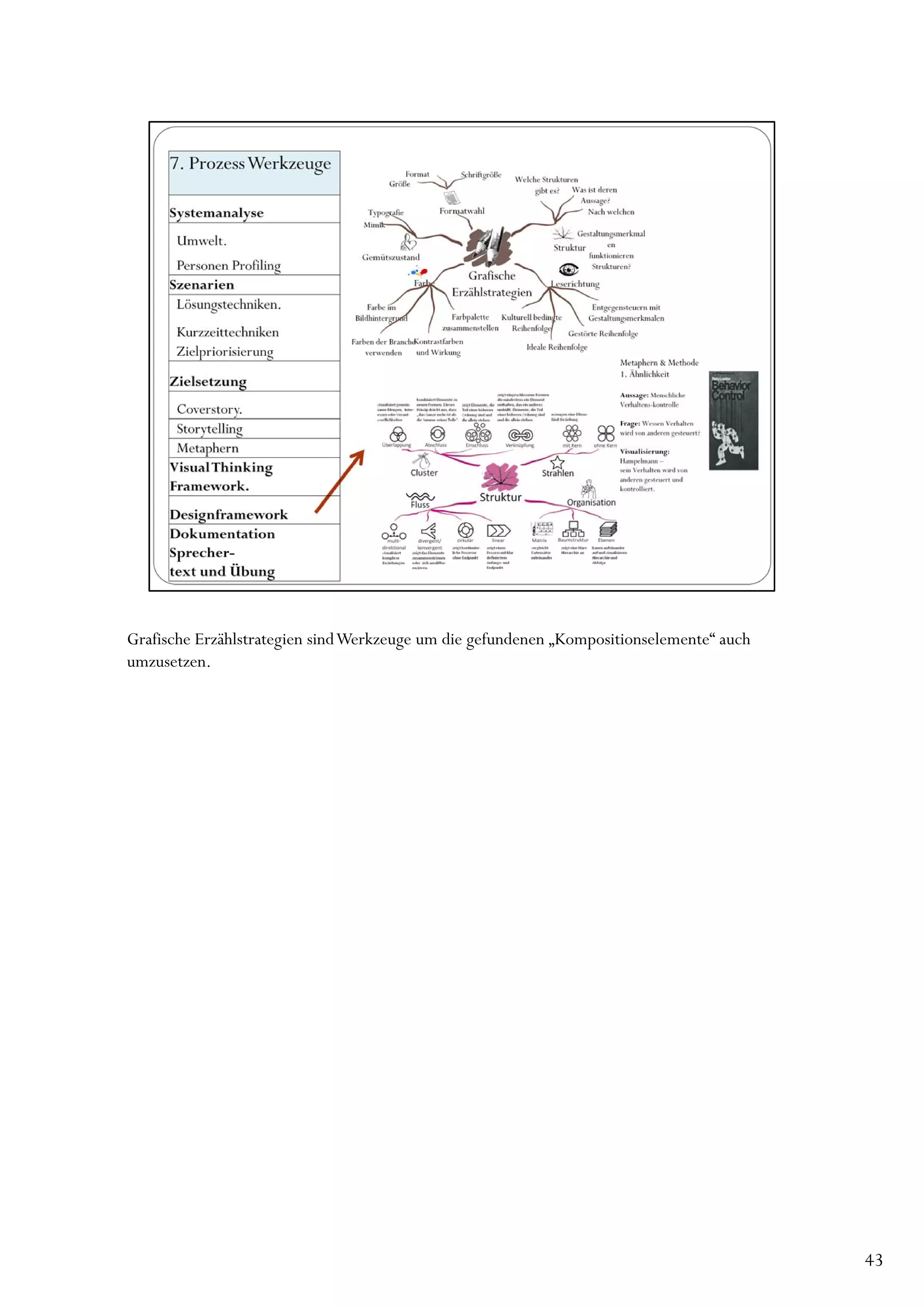 Grafische Erzählstrategien sind Werkzeuge um die gefundenen „Kompositionselemente“ auch
umzusetzen.




                                                                                          43
 