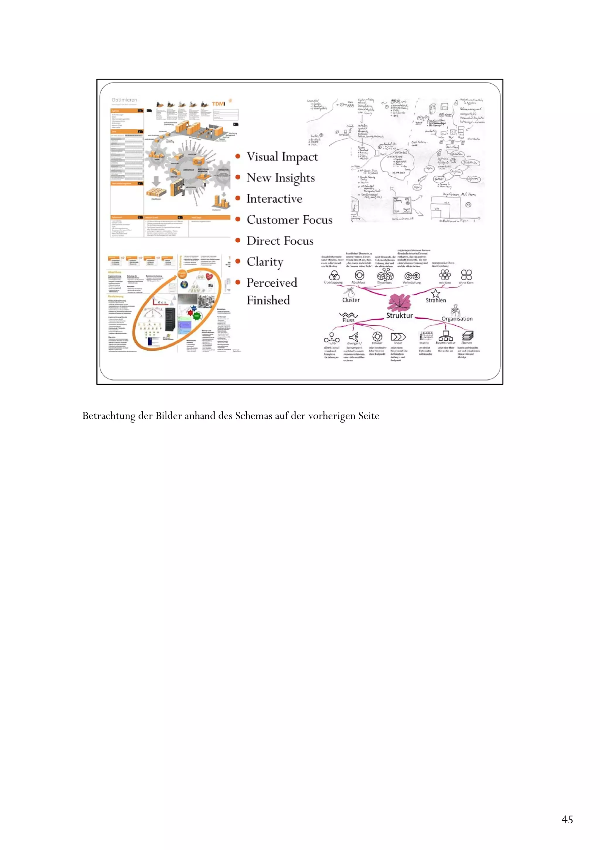 Betrachtung der Bilder anhand des Schemas auf der vorherigen Seite




                                                                     45
 
