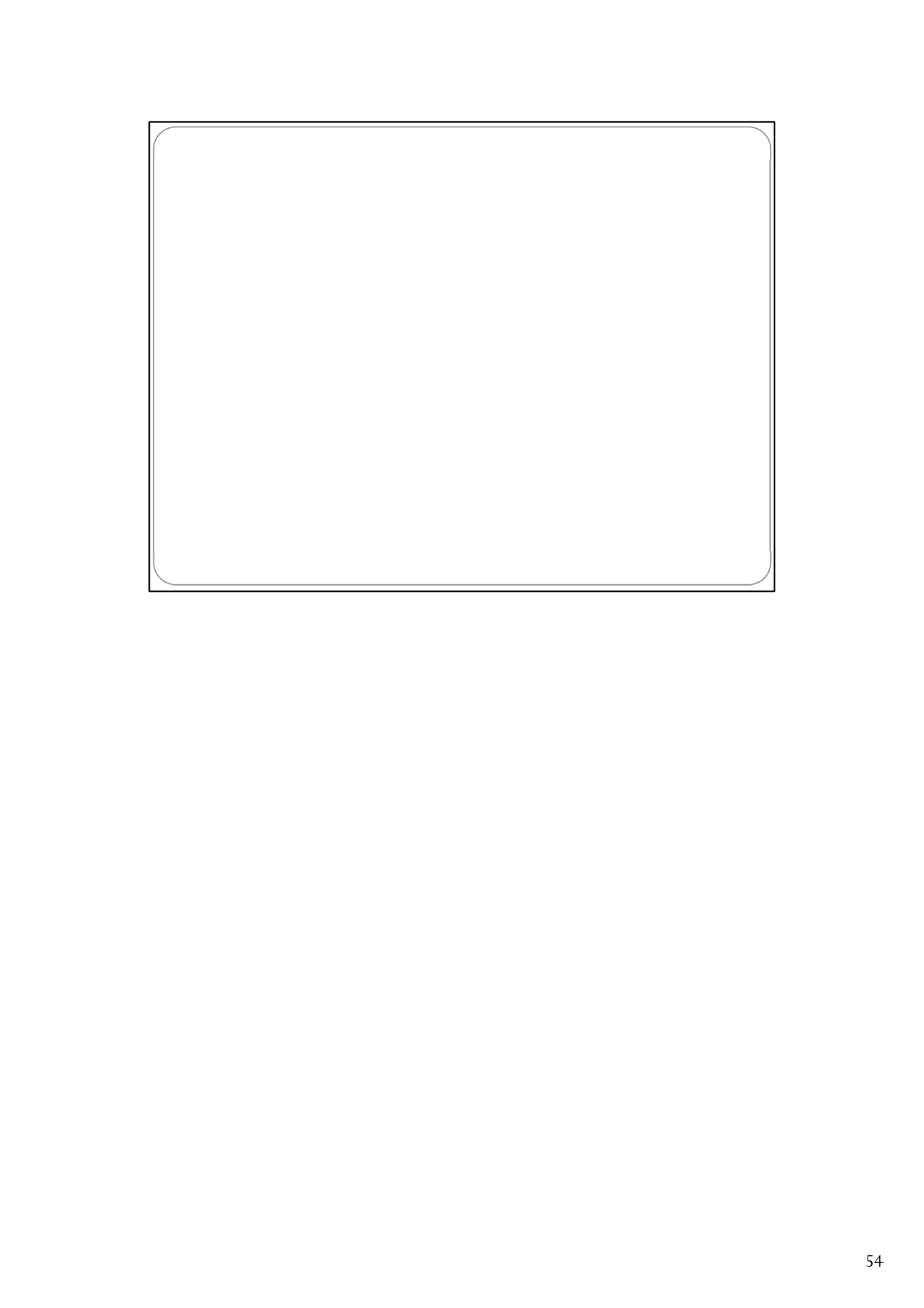 54
 