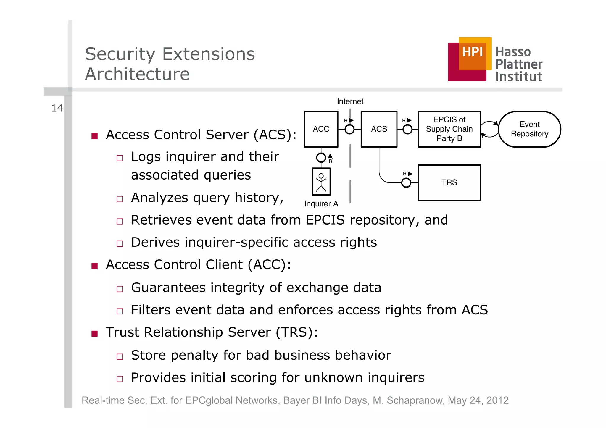 Security Extensions
     Architecture
                                                               Internet
14
                                                                 R              R    EPCIS of
                                                                                                     Event
                                                      ACC                 ACS       Supply Chain
      ■  Access Control Server (ACS):                                                 Party B
                                                                                                   Repository


            □  Logs inquirer and their                     R


               associated queries                                               R

                                                                                       TRS

            □  Analyzes query history,              Inquirer A

            □  Retrieves event data from EPCIS repository, and
            □  Derives inquirer-specific access rights
      ■  Access Control Client (ACC):
            □  Guarantees integrity of exchange data
            □  Filters event data and enforces access rights from ACS
      ■  Trust Relationship Server (TRS):
            □  Store penalty for bad business behavior
            □  Provides initial scoring for unknown inquirers
     Real-time Sec. Ext. for EPCglobal Networks, Bayer BI Info Days, M. Schapranow, May 24, 2012
 