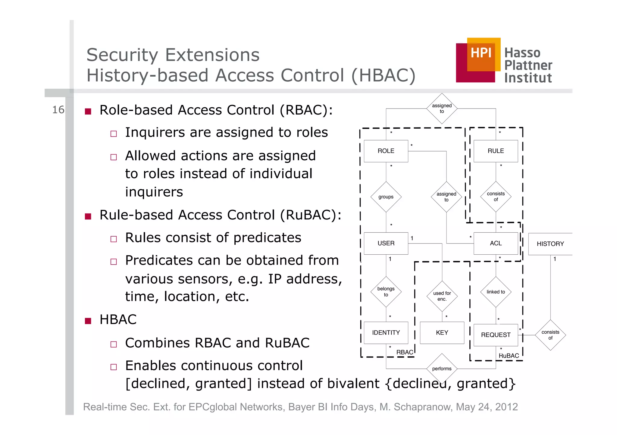 Security Extensions
     History-based Access Control (HBAC)
16   ■  Role-based Access Control (RBAC):
                                                                                   assigned
                                                                                      to



          □  Inquirers are assigned to roles                           *                                 *

                                                                               *
          □  Allowed actions are assigned
                                                                  ROLE                              RULE

                                                                       *                                     *
             to roles instead of individual
             inquirers                                            groups
                                                                                    assigned
                                                                                       to
                                                                                                    consists
                                                                                                       of


     ■  Rule-based Access Control (RuBAC):
                                                                       *                                     *
          □  Rules consist of predicates                          USER
                                                                               1               *
                                                                                                     ACL             HISTORY


          □  Predicates can be obtained from                          1                                  *                 1


             various sensors, e.g. IP address,
                                                                  belongs

             time, location, etc.                                                  used for         linked to
                                                                     to
                                                                                     enc.



     ■  HBAC                                                          *                 *                *

                                                                 IDENTITY           KEY                          *    consists
                                                                                                   REQUEST
          □  Combines RBAC and RuBAC
                                                                                                                         of

                                                                      *                                  *
                                                                            RBAC
                                                                                                         RuBAC

          □  Enables continuous control                                            performs


             [declined, granted] instead of bivalent {declined, granted}
     Real-time Sec. Ext. for EPCglobal Networks, Bayer BI Info Days, M. Schapranow, May 24, 2012
 