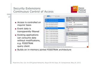 Security Extensions
     Continuous Control of Access
13


       ■  Access is controlled on
          inquirer basis
       ■  Event data is
          transparently filtered
       ■  Existing applications
          can consume data
          without modifications,
          e.g. FOSSTRAK
          query client
       ■  Builds on in-memory ported FOSSTRAK architecture




     Real-time Sec. Ext. for EPCglobal Networks, Bayer BI Info Days, M. Schapranow, May 24, 2012
 