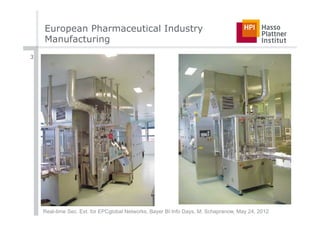 European Pharmaceutical Industry
    Manufacturing
3




    Real-time Sec. Ext. for EPCglobal Networks, Bayer BI Info Days, M. Schapranow, May 24, 2012
 
