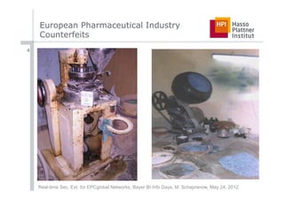 European Pharmaceutical Industry
    Counterfeits
4




    Real-time Sec. Ext. for EPCglobal Networks, Bayer BI Info Days, M. Schapranow, May 24, 2012
 