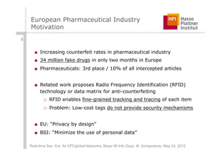 European Pharmaceutical Industry
    Motivation
5


      ■  Increasing counterfeit rates in pharmaceutical industry
      ■  34 million fake drugs in only two months in Europe
      ■  Pharmaceuticals: 3rd place / 10% of all intercepted articles


      ■  Related work proposes Radio Frequency Identification (RFID)
         technology or data matrix for anti-counterfeiting
            □  RFID enables fine-grained tracking and tracing of each item
            □  Problem: Low-cost tags do not provide security mechanisms


      ■  EU: “Privacy by design”
      ■  BSI: “Minimize the use of personal data”

    Real-time Sec. Ext. for EPCglobal Networks, Bayer BI Info Days, M. Schapranow, May 24, 2012
 