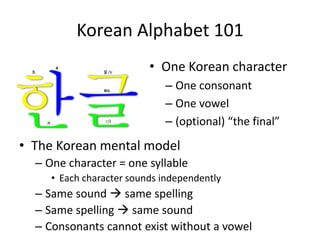 Korean Alphabet 101
                          • One Korean character
                             – One consonant
                             – One vowel
                             – (optional) “the final”
• The Korean mental model
  – One character = one syllable
     • Each character sounds independently
  – Same sound  same spelling
  – Same spelling  same sound
  – Consonants cannot exist without a vowel
 