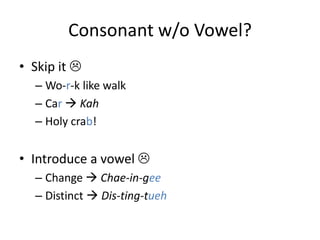 Consonant w/o Vowel?
• Skip it 
  – Wo-r-k like walk
  – Car  Kah
  – Holy crab!


• Introduce a vowel 
  – Change  Chae-in-gee
  – Distinct  Dis-ting-tueh
 