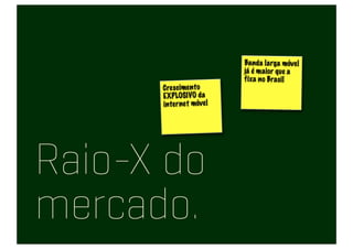 Brasil tem mais linhas do que habitantes




• 194 milhões de habitantes (IBGE, 2010)
• 250 milhões de linhas (TELECO 2012)
 