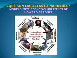 ¿QUÉ SON LAS ALTAS CAPACIDADES?
 MODELO INTELIGENCIAS MÚLTIPLES DE
         HOWARD GARDNER
 