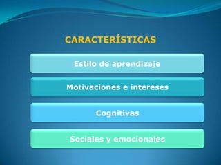 CARACTERÍSTICAS

 Estilo de aprendizaje


Motivaciones e intereses


      Cognitivas


Sociales y emocionales
 