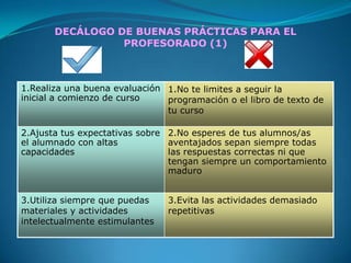 DECÁLOGO DE BUENAS PRÁCTICAS PARA EL
                 PROFESORADO (1)



1.Realiza una buena evaluación 1.No te limites a seguir la
inicial a comienzo de curso    programación o el libro de texto de
                               tu curso

2.Ajusta tus expectativas sobre 2.No esperes de tus alumnos/as
el alumnado con altas           aventajados sepan siempre todas
capacidades                     las respuestas correctas ni que
                                tengan siempre un comportamiento
                                maduro


3.Utiliza siempre que puedas    3.Evita las actividades demasiado
materiales y actividades        repetitivas
intelectualmente estimulantes
 