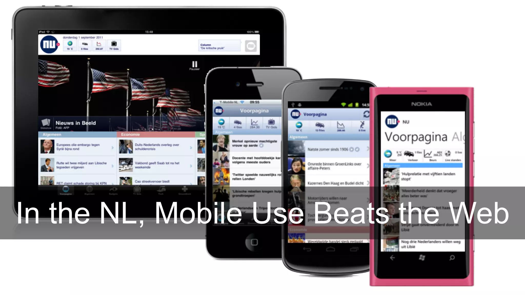 In the NL, Mobile Use Beats the Web
 