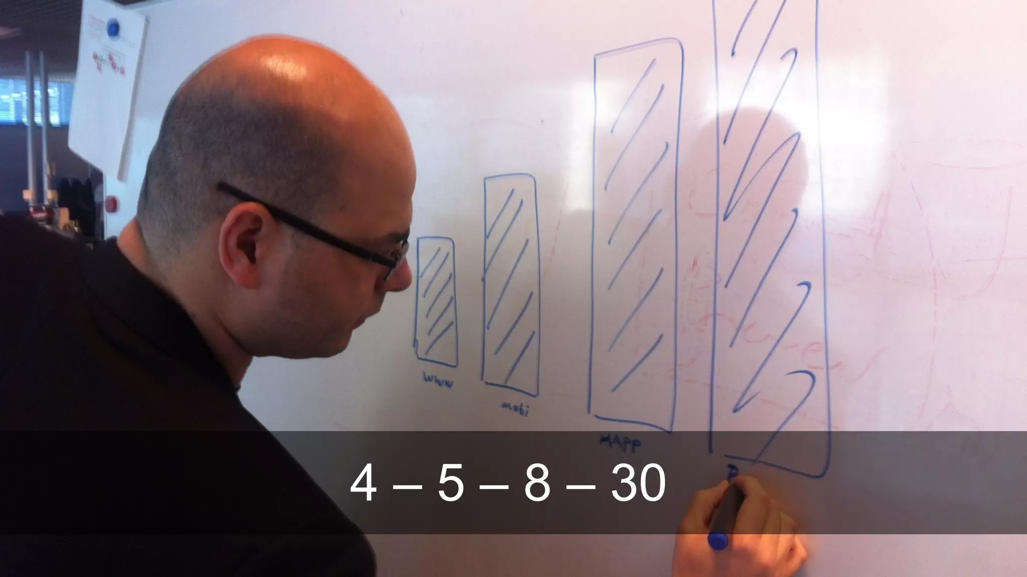 4 – 5 – 8 – 30
 