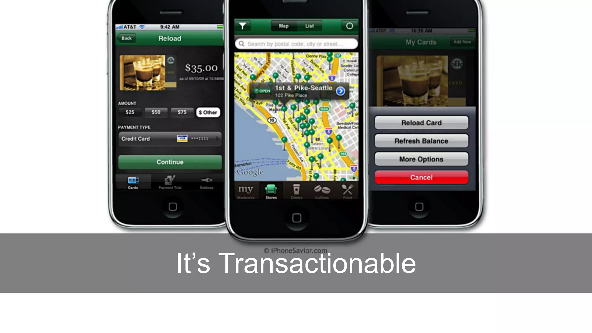 It’s Transactionable
 