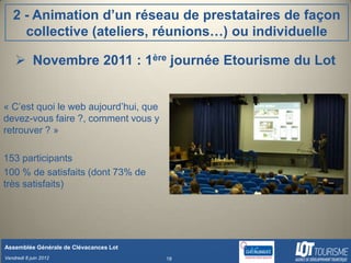 2 - Animation d’un réseau de prestataires de façon
     collective (ateliers, réunions…) ou individuelle

     Novembre 2011 : 1ère journée Etourisme du Lot


« C’est quoi le web aujourd’hui, que
devez-vous faire ?, comment vous y
retrouver ? »

153 participants
100 % de satisfaits (dont 73% de
très satisfaits)




Assemblée Générale de Clévacances Lot
Vendredi 8 juin 2012                    18
 