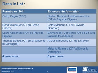 Dans le Lot :
 Formés en 2011                         En cours de formation
 Cathy Seguy (ADT)                      Nadine Darson et Nathalie Andrieu
                                        (OT du Pays de Figeac)

 Benat Aycaguer (OT du Grand            Cathy Mabout (OT du Pays de
 Cahors)                                Gourdon)
 Laure Adelantado (OT du Pays de        Emmanuelle Castelnau (OT de ST Cirq
 Figeac)                                Lapopie-Pech Merle)
 Thomas Sauzet (OT de la Vallée de Anouk Marchand (OT de Duravel)
 la Dordogne)
                                        Mélanie Ramière (OT Vallée de la
                                        Dordogne)
 4 personnes                            6 personnes



Assemblée Générale de Clévacances Lot
Vendredi 8 juin 2012                    3
 