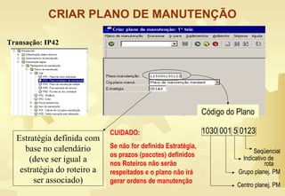 CRIAR PLANO DE MANUTENÇÃO
Transação: IP42
Estratégia definida com
base no calendário
(deve ser igual a
estratégia do roteiro a
ser associado)
1030 001 5 0123
Código do Plano
Centro planej. PM
Grupo planej. PM
Seqüencial
CUIDADO:
Se não for definida Estratégia,
os prazos (pacotes) definidos
nos Roteiros não serão
respeitados e o plano não irá
gerar ordens de manutenção
Indicativo de
rota
 