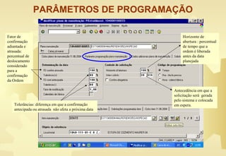 PARÂMETROS DE PROGRAMAÇÃO
Antecedência em que a
solicitação será gerada
pelo sistema e colocada
em espera.Tolerâncias: diferença em que a confirmação
antecipada ou atrasada não afeta a próxima data
Fator de
confirmação
adiantada e
atrasada:
percentual de
deslocamento
considerado
para a
confirmação
da Ordem
Horizonte de
abertura : percentual
de tempo que a
ordem é liberada
antes da data
planejada
 