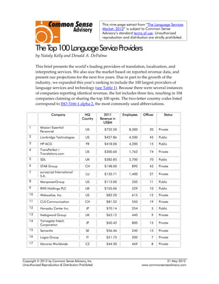 Copyright © 2012 by Common Sense Advisory, Inc. 31 May 2012
Unauthorized Reproduction & Distribution Prohibited www.commonsenseadvisory.com
TheTop100LanguageServiceProviders
by Nataly Kelly and Donald A. DePalma
This brief presents the world’s leading providers of translation, localization, and
interpreting services. We also size the market based on reported revenue data, and
present our projections for the next five years. Due in part to the growth of the
industry, we expanded this year’s ranking to include the 100 largest providers of
language services and technology (see Table 1). Because there were several instances
of companies reporting identical revenue, the list includes three ties, resulting in 104
companies claiming or sharing the top 100 spots. The two-letter country codes listed
correspond to ISO 3166-1 alpha 2, the most commonly used abbreviations.
Company HQ
Country
2011
Revenue in
US$M
Employees Offices Status
1 Mission Essential
Personnel
US $725.50 8,300 20 Private
2 Lionbridge Technologies US $427.86 4,500 45 Public
3 HP ACG FR $418.00 4,200 15 Public
4 TransPerfect /
Translations.com
US $300.60 1,763 74 Private
5 SDL UK $282.85 2,700 70 Public
6 STAR Group CH $148.00 890 43 Private
7 euroscript International
S.A.
LU $133.71 1,400 27 Private
8 ManpowerGroup US $113.00 350 11 Public
9 RWS Holdings PLC UK $105.06 529 10 Public
10 Welocalize, Inc. US $82.20 615 12 Private
11 CLS Communication CH $81.52 550 19 Private
12 Honyaku Center Inc. JP $70.14 254 5 Public
13 thebigword Group UK $65.12 440 9 Private
14 Yamagata Intech
Corporation
JP $60.42 800 15 Private
15 Semantix SE $56.46 240 13 Private
16 Logos Group IT $51.75 200 7 Private
17 Moravia Worldwide CZ $44.30 469 8 Private
This nine-page extract from “The Language Services
Market: 2012” is subject to Common Sense
Advisory’s standard terms of use. Unauthorized
reproduction and distribution are strictly prohibited.
 