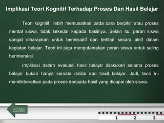 Implikasi Teori Kognitif Terhadap Proses Dan Hasil Belajar 
Teori kognitif lebih memusatkan pada cara berpikir atau proses 
mental siswa, tidak sekedar kepada hasilnya. Selain itu, peran siswa 
sangat diharapkan untuk berinisiatif dan terlibat secara aktif dalam 
kegiatan belajar. Teori ini juga mengutamakan peran siswa untuk saling 
berinteraksi. 
Implikasi dalam evaluasi hasil belajar dilakukan selama proses 
belajar bukan hanya semata dinilai dari hasil belajar. Jadi, teori ini 
menitikberatkan pada proses daripada hasil yang dicapai oleh siswa. 
HOME 
 