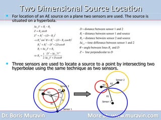Two Dimensional Source Location For location of an AE source on a plane two sensors are used. The source is situated on a hyperbola. Sensor 1 Sensor 2 Sensor 1 Z D R2 R1 R1 R2 R3 Sensor 2 Sensor 3 Three sensors are used to locate a source to a point by intersecting two hyperbolae using the same technique as two sensors. R3 