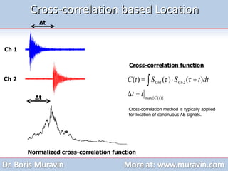 Cross-correlation based Location Ch 1 Ch 2 Cross-correlation method is typically applied for location of continuous AE signals. Δ t Normalized cross-correlation function Δ t Cross-correlation function 