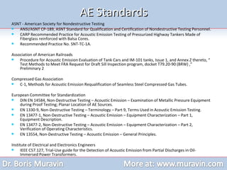 AE Standards ASNT - American Society for Nondestructive Testing  ANSI/ASNT CP-189, ASNT Standard for Qualification and Certification of Nondestructive Testing Personnel. CARP Recommended Practice for Acoustic Emission Testing of Pressurized Highway Tankers Made of Fiberglass reinforced with Balsa Cores. Recommended Practice No. SNT-TC-1A. Association of American Railroads Procedure for Acoustic Emission Evaluation of Tank Cars and IM-101 tanks, Issue 1, and Annex Z thereto, “ Test Methods to Meet FRA Request for Draft Sill Inspection program, docket T79.20-90 (BRW) ,” Preliminary 2 Compressed Gas Association C-1, Methods for Acoustic Emission Requalification of Seamless Steel Compressed Gas Tubes.  European Committee for Standardization DIN EN 14584, Non-Destructive Testing – Acoustic Emission – Examination of Metallic Pressure Equipment during Proof Testing; Planar Location of AE Sources. EN 1330-9, Non-Destructive Testing – Terminology – Part 9, Terms Used in Acoustic Emission Testing. EN 13477-1, Non-Destructive Testing – Acoustic Emission – Equipment Characterization – Part 1, Equipment Description. EN 13477-2, Non-Destructive Testing – Acoustic Emission – Equipment Characterization – Part 2, Verification of Operating Characteristics. EN 13554, Non-Destructive Testing – Acoustic Emission – General Principles. Institute of Electrical and Electronics Engineers IEEE C57.127, Trial-Use guide for the Detection of Acoustic Emission from Partial Discharges in Oil-Immersed Power Transformers.  