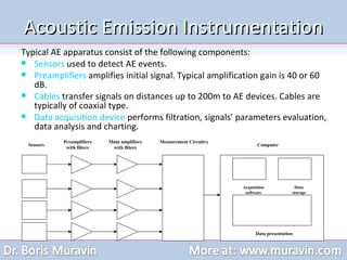 Acoustic Emission Instrumentation Typical AE apparatus consist of the following components: Sensors  used to detect AE events. Preamplifiers  amplifies initial signal. Typical amplification gain is 40 or 60 dB.  Cables  transfer signals on distances up to 200m to AE devices. Cables are typically of coaxial type. Data acquisition device  performs filtration, signals’ parameters evaluation, data analysis and charting. Sensors Main amplifiers with filters Measurement Circuitry Preamplifiers with filters Computer Acquisition software Data storage Data presentation 