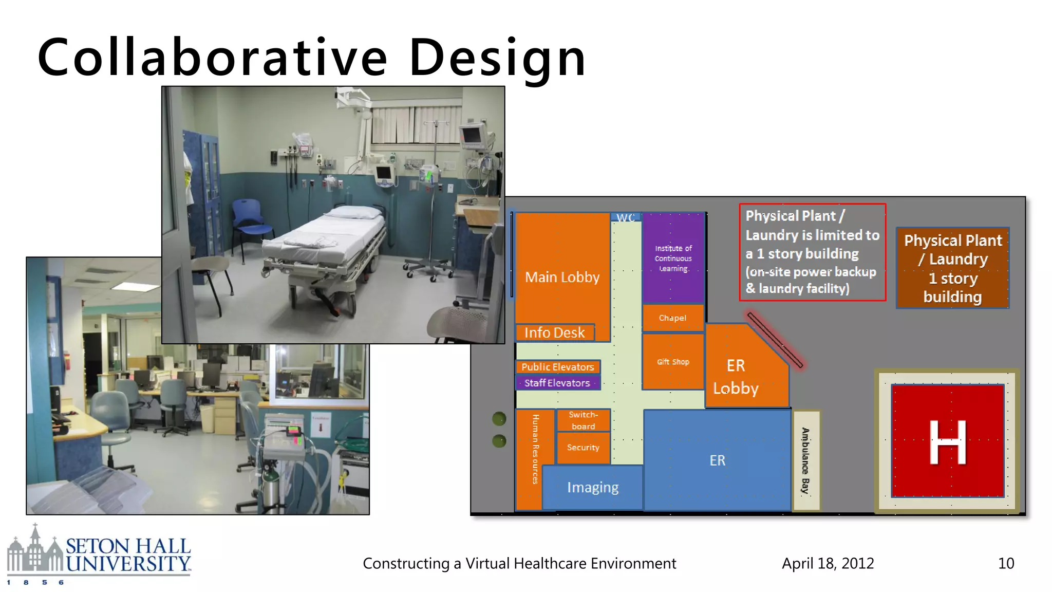 Collaborative Design




           Constructing a Virtual Healthcare Environment   April 18, 2012   10
 