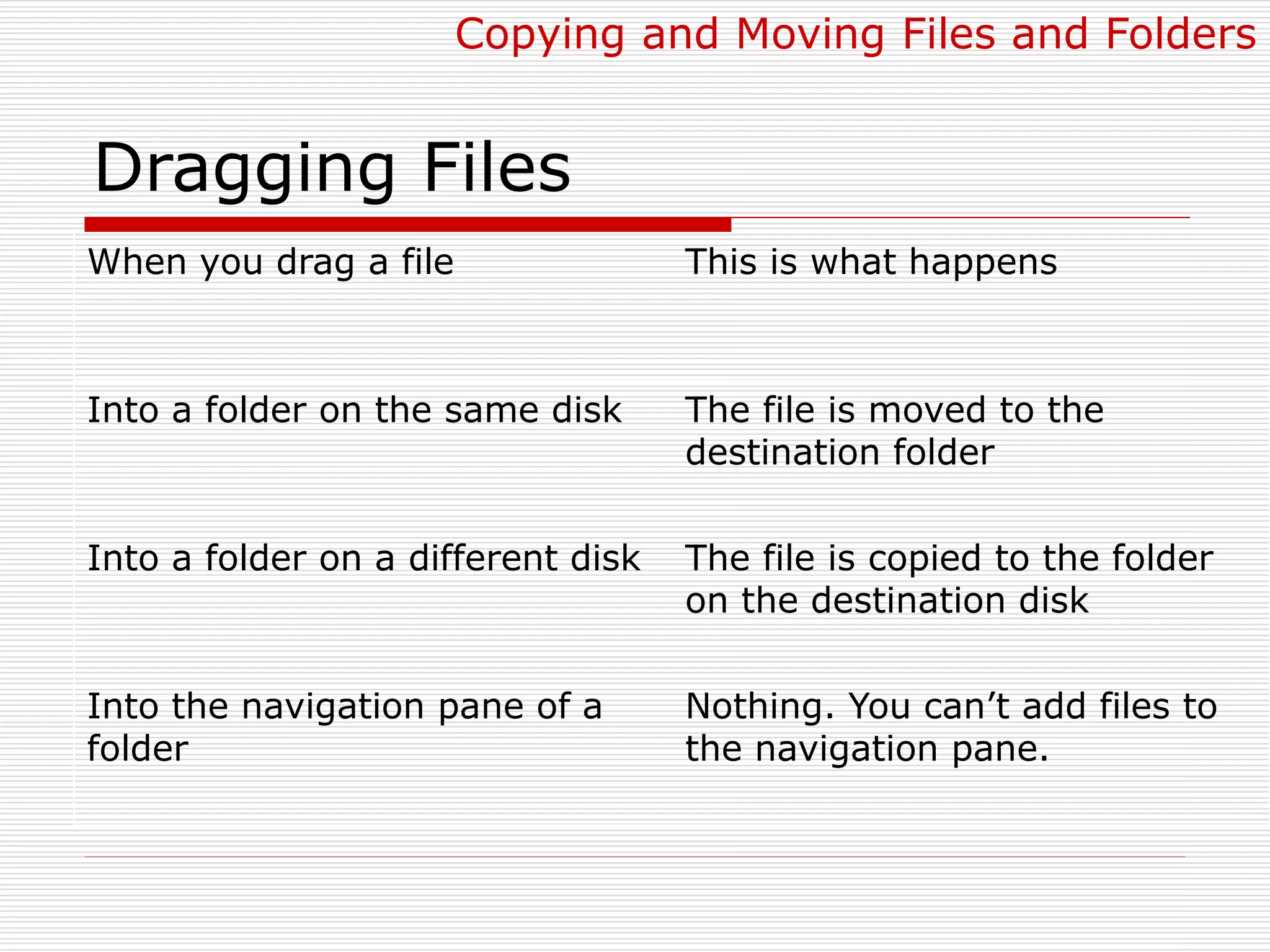 Dragging Files
When you drag a file This is what happens
Into a folder on the same disk The file is moved to the
destination folder
Into a folder on a different disk The file is copied to the folder
on the destination disk
Into the navigation pane of a
folder
Nothing. You can’t add files to
the navigation pane.
Copying and Moving Files and Folders
 